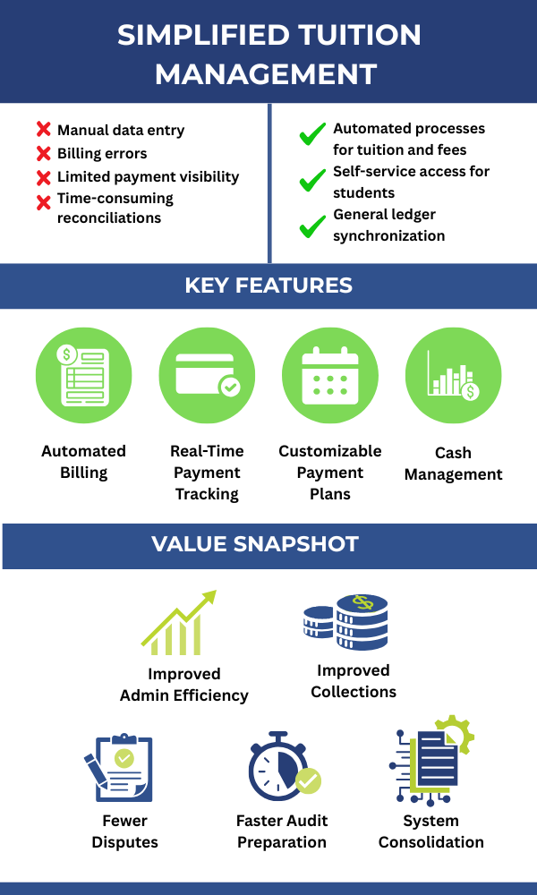 School billing software